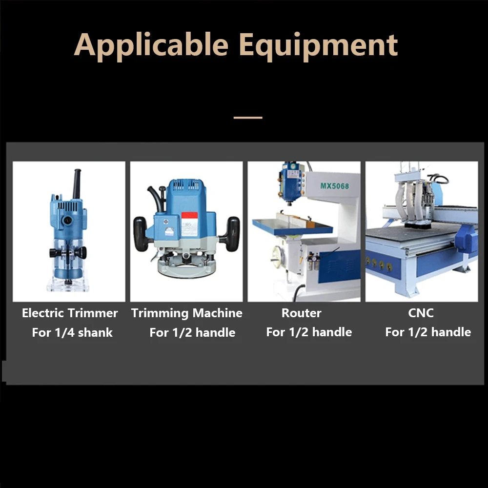 Tideway 4 Blades Round Corner  - огляд і ціна Woodworking Nc