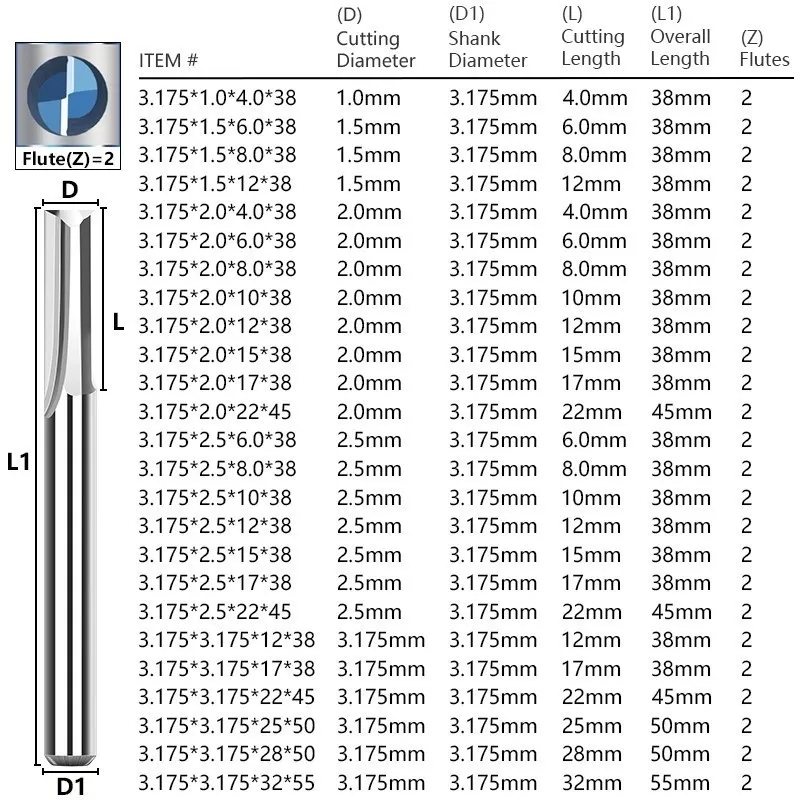 10pcs Carbide End Mill  3.175m - огляд і ціна Woodworking Nc