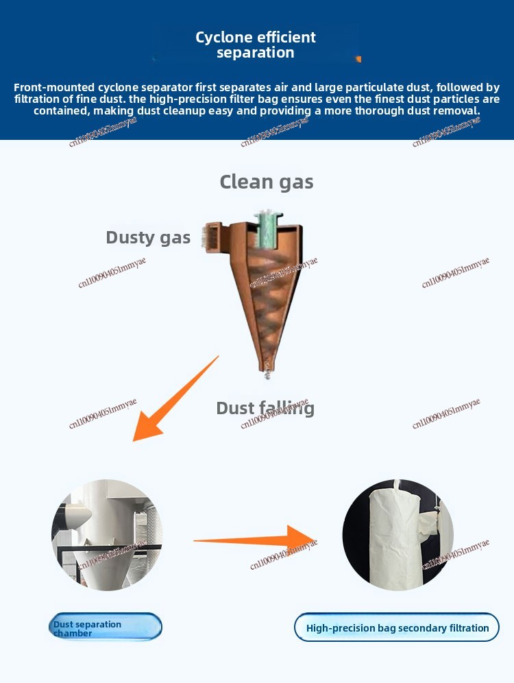 New Cyclone Dust Collector Ind - огляд і ціна Vacuum Cleaner Woodworking